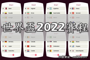 世界盃2022賽程