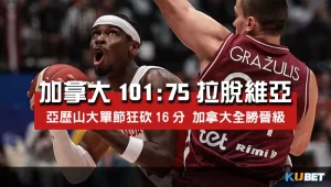 2023世界盃男籃小組賽程比分-加拿大101比75拉脫維亞