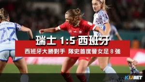 2023女子世界盃16強賽比分-瑞士1比5西班牙