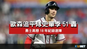 歐森單季51轟達陣